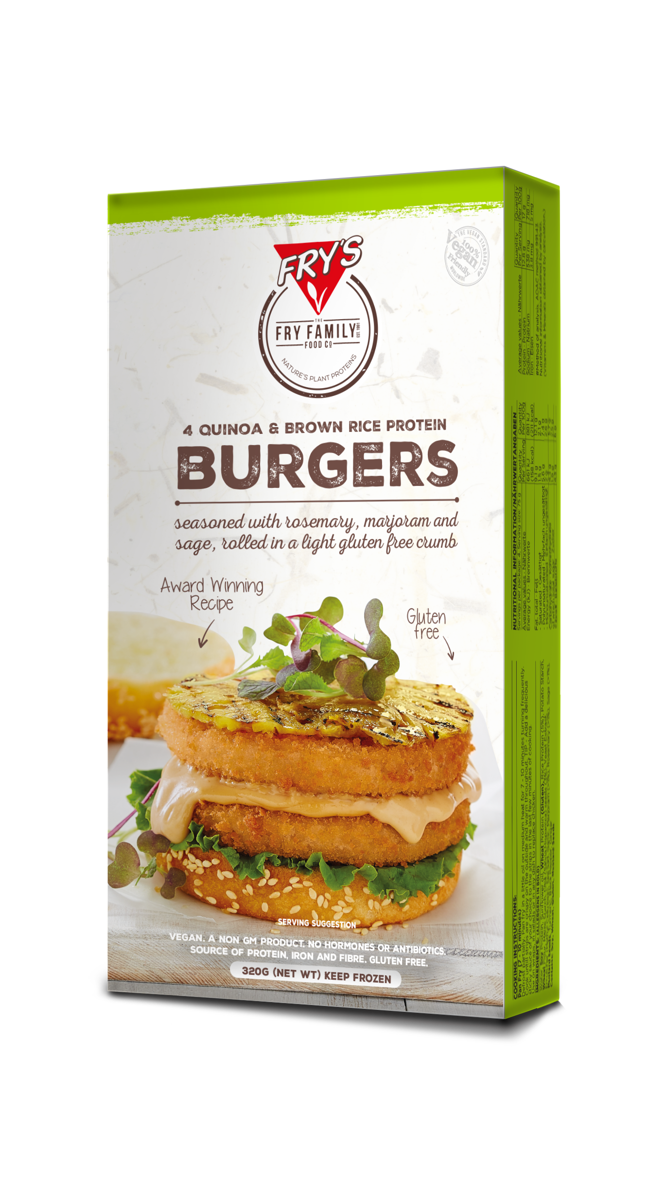 Our Favourite Gluten-free Products for Coeliac Awareness Week