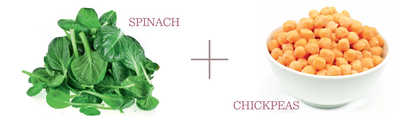 5 Food Pairings To Supercharge Your Health