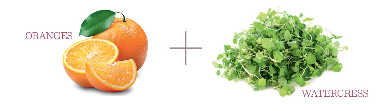 5 Food Pairings To Supercharge Your Health